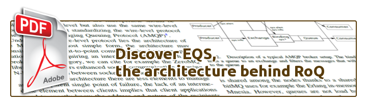 Discover EQS